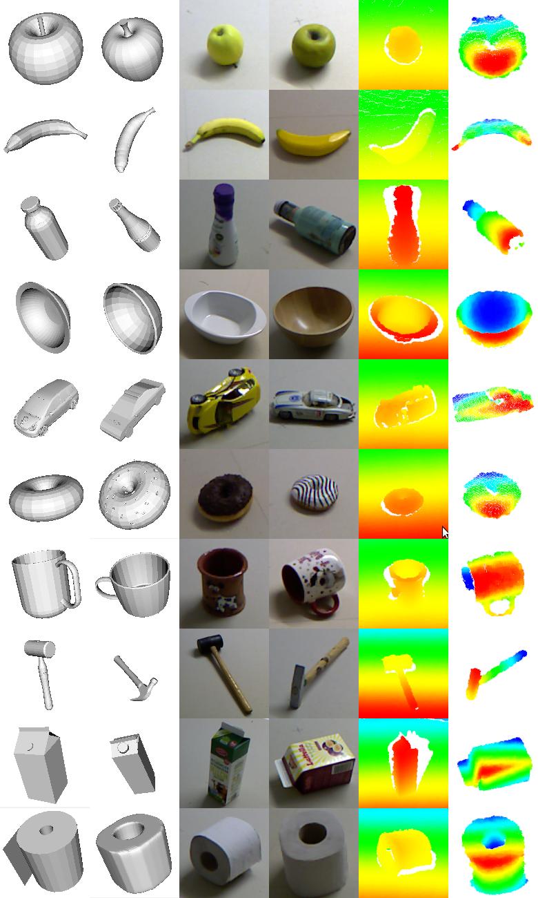 Dataset Automation &amp; Control Institute